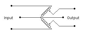 Wiring diagram - Two variators connected in open delta for three-phase use